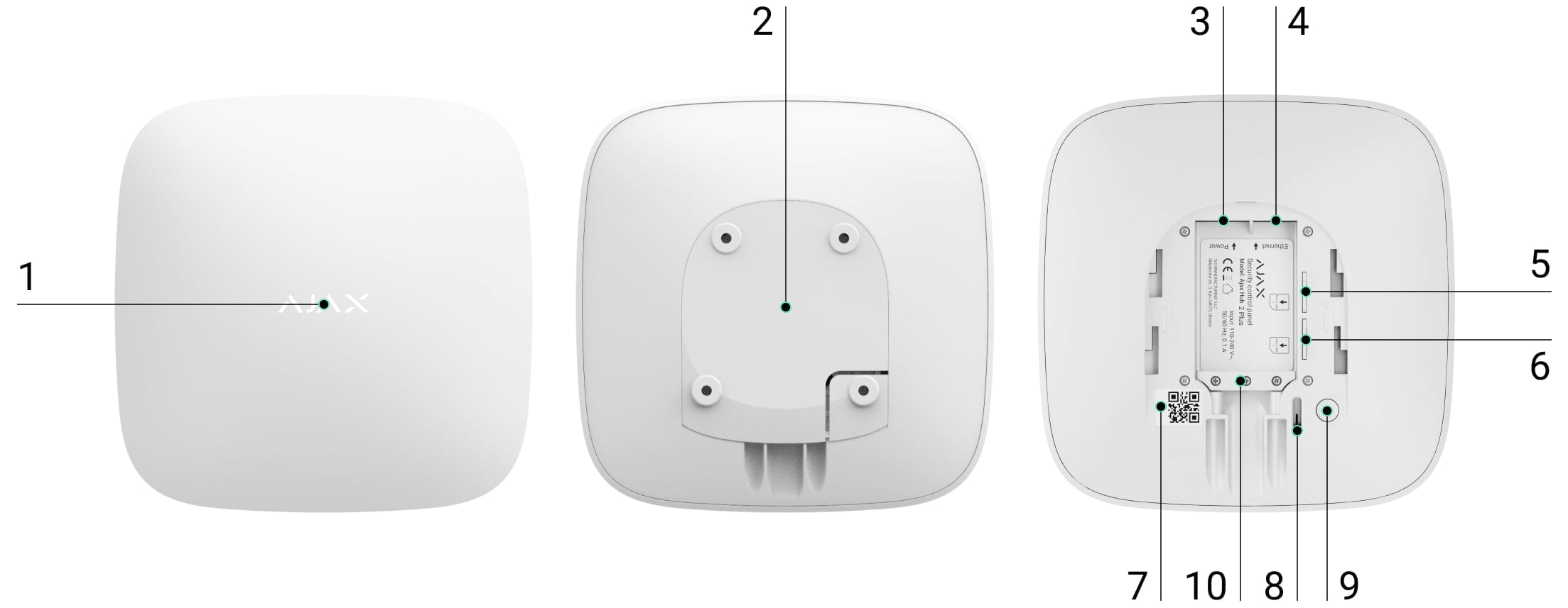 Hub 2 Plus (2G/3G/4G + Wi-Fi + Ethernet)